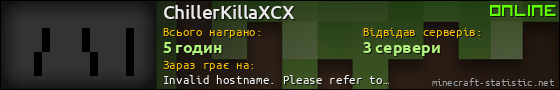 Юзербар 560x90 для ChillerKillaXCX