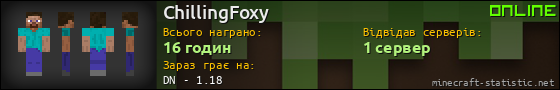 Юзербар 560x90 для ChillingFoxy