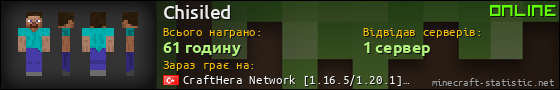 Юзербар 560x90 для Chisiled