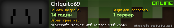 Юзербар 560x90 для Chlquito69