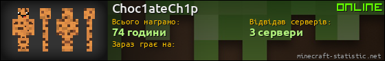 Юзербар 560x90 для Choc1ateCh1p