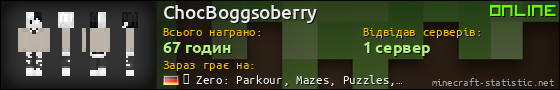 Юзербар 560x90 для ChocBoggsoberry