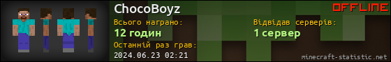 Юзербар 560x90 для ChocoBoyz