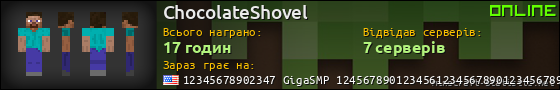 Юзербар 560x90 для ChocolateShovel