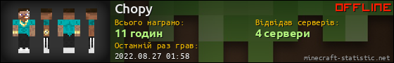 Юзербар 560x90 для Chopy