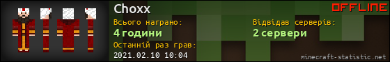 Юзербар 560x90 для Choxx