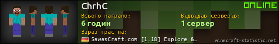 Юзербар 560x90 для ChrhC
