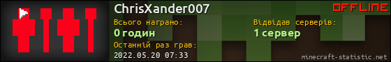 Юзербар 560x90 для ChrisXander007