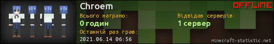 Юзербар 560x90 для Chroem