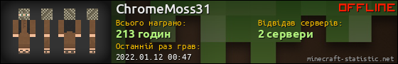 Юзербар 560x90 для ChromeMoss31