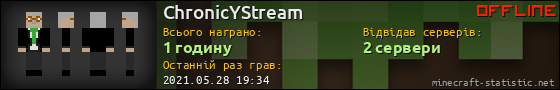 Юзербар 560x90 для ChronicYStream