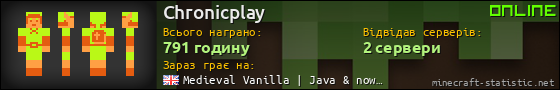 Юзербар 560x90 для Chronicplay