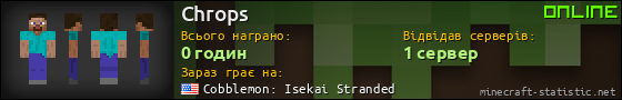 Юзербар 560x90 для Chrops