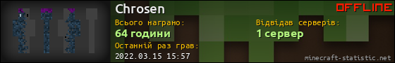 Юзербар 560x90 для Chrosen