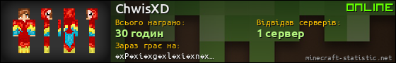 Юзербар 560x90 для ChwisXD