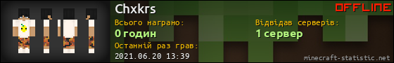 Юзербар 560x90 для Chxkrs