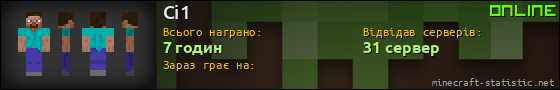 Юзербар 560x90 для Ci1