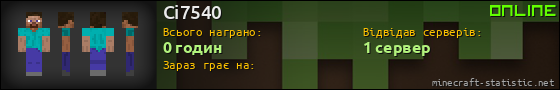 Юзербар 560x90 для Ci7540