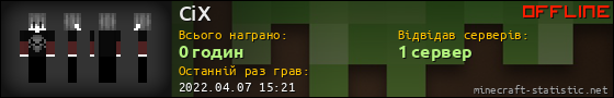 Юзербар 560x90 для CiX