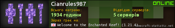 Юзербар 560x90 для Cianrules987