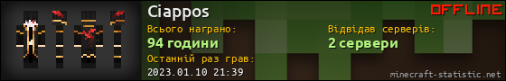 Юзербар 560x90 для Ciappos