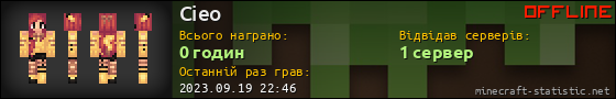 Юзербар 560x90 для Cieo