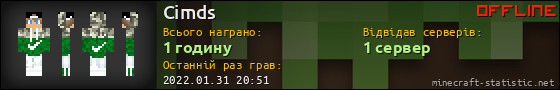 Юзербар 560x90 для Cimds