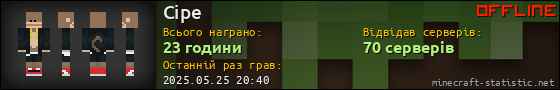 Юзербар 560x90 для Cipe