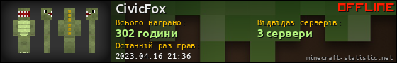 Юзербар 560x90 для CivicFox