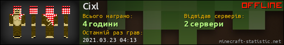 Юзербар 560x90 для Cixl