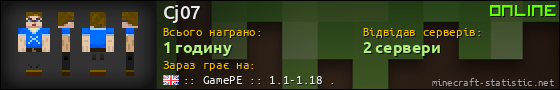Юзербар 560x90 для Cj07