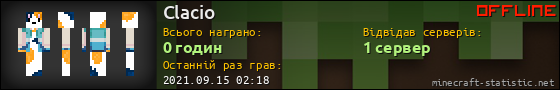 Юзербар 560x90 для Clacio