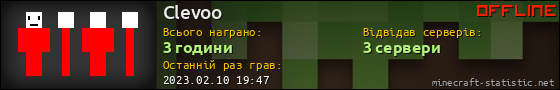 Юзербар 560x90 для Clevoo