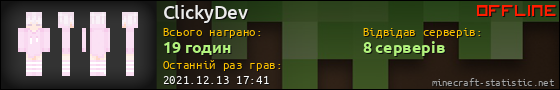 Юзербар 560x90 для ClickyDev