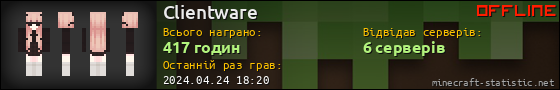 Юзербар 560x90 для Clientware