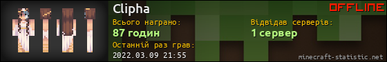 Юзербар 560x90 для Clipha