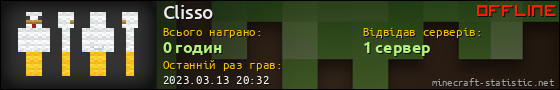 Юзербар 560x90 для Clisso