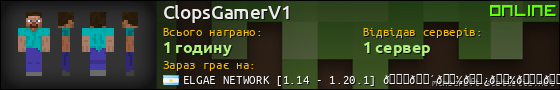 Юзербар 560x90 для ClopsGamerV1