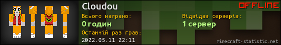 Юзербар 560x90 для Cloudou