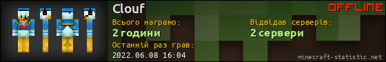 Юзербар 560x90 для Clouf