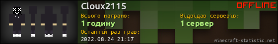 Юзербар 560x90 для Cloux2115