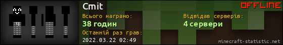 Юзербар 560x90 для Cmit