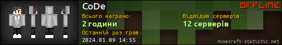 Юзербар 560x90 для CoDe