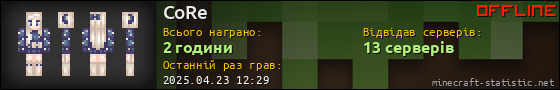 Юзербар 560x90 для CoRe