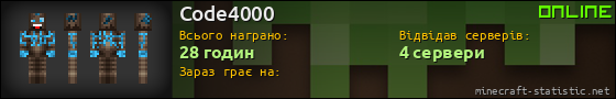 Юзербар 560x90 для Code4000