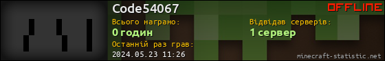 Юзербар 560x90 для Code54067