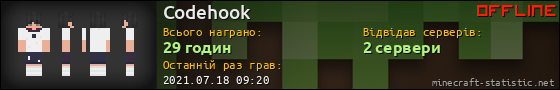 Юзербар 560x90 для Codehook