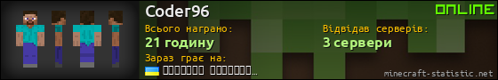 Юзербар 560x90 для Coder96