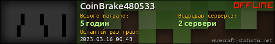 Юзербар 560x90 для CoinBrake480533