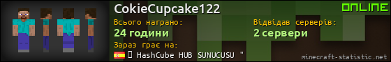 Юзербар 560x90 для CokieCupcake122